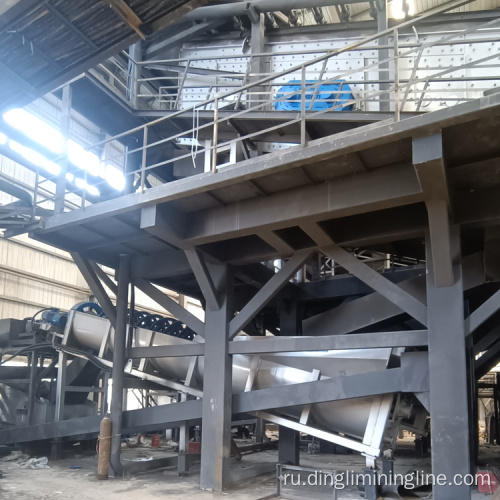 Готовое решение для линии по производству золотой руды